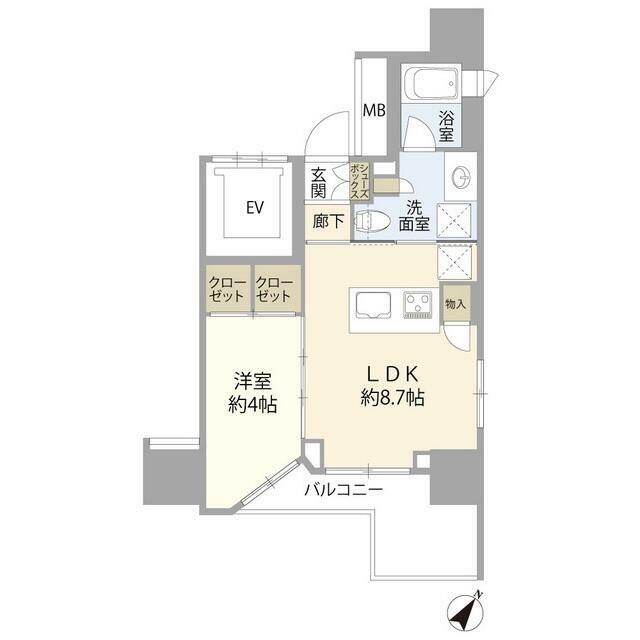 シティインデックス千代田神保町