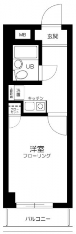 グランヴァン武蔵小山