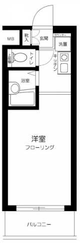 スカイコート駒場東大前