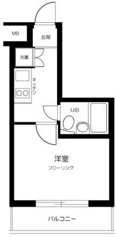 ルーブル都立大学Ⅱ