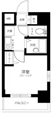 サンテミリオン目黒東山