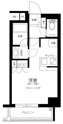 ナビウス西新宿