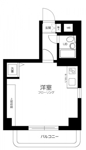 オークヒルズ上池台