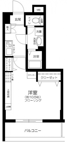 エスコート芝浦ＥＡＳＴ