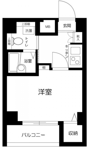 トーシンフェニックス新橋弐番館