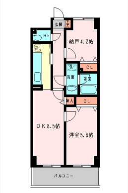 セレッソウスイ