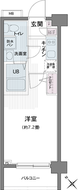 エコロジー都立大学レジデンス