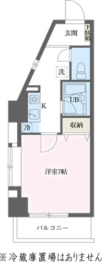 ルーク西早稲田