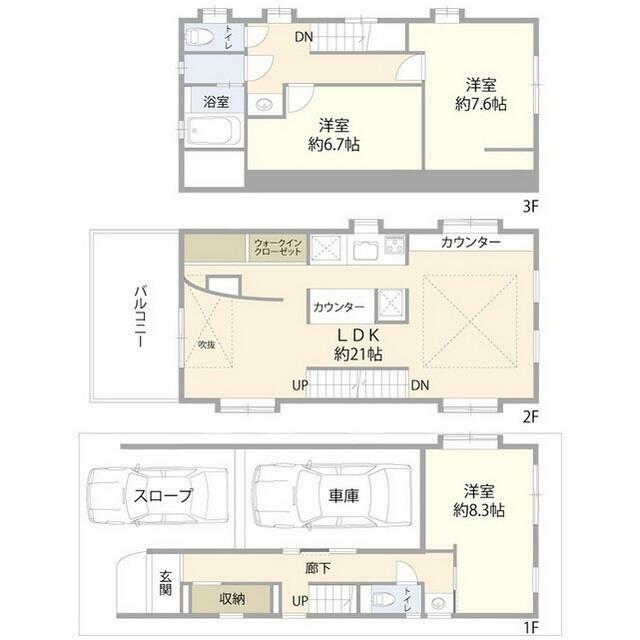 世田谷区